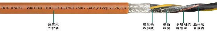 高柔性伺服雙<a href=http://m.dingtiantz.com/ target=_blank class=infotextkey>屏蔽電纜</a>